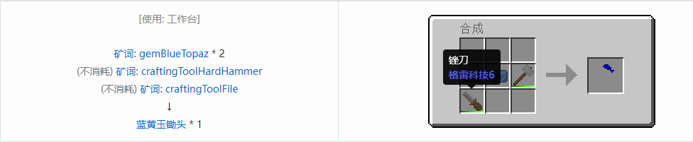 我的世界格雷科技社区版部件合成表大全