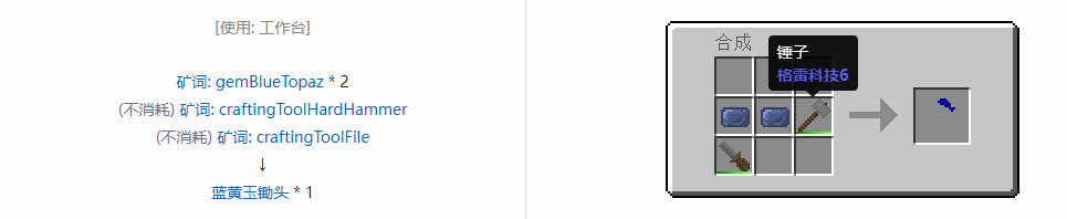 我的世界格雷科技社区版部件合成表大全