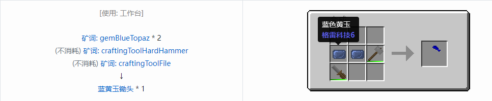 我的世界格雷科技社区版部件合成表大全
