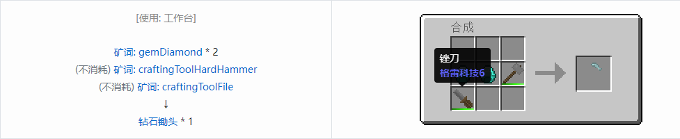 我的世界格雷科技社区版部件合成表大全