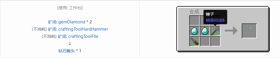 我的世界格雷科技社区版部件合成表大全
