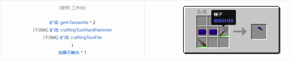 我的世界格雷科技社区版部件合成表大全