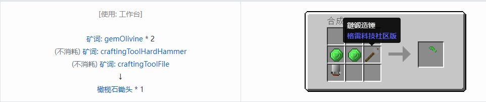我的世界格雷科技社区版部件合成表大全