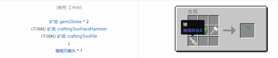 我的世界格雷科技社区版部件合成表大全