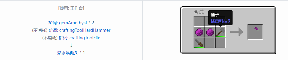我的世界格雷科技社区版部件合成表大全