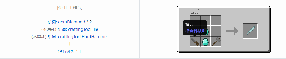 我的世界格雷科技社区版部件合成表大全