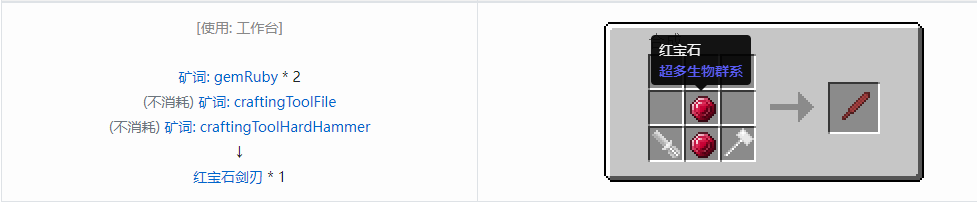 我的世界格雷科技社区版部件合成表大全