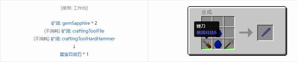 我的世界格雷科技社区版部件合成表大全