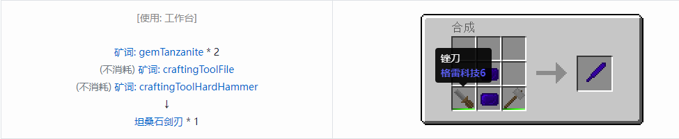 我的世界格雷科技社区版部件合成表大全