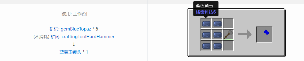 我的世界格雷科技社区版部件合成表大全
