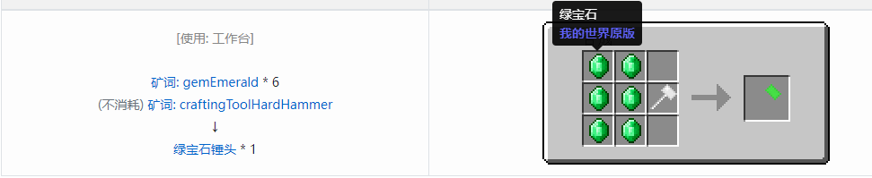 我的世界格雷科技社区版部件合成表大全