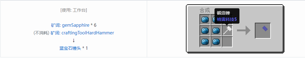 我的世界格雷科技社区版部件合成表大全