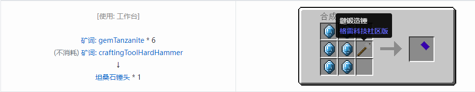 我的世界格雷科技社区版部件合成表大全