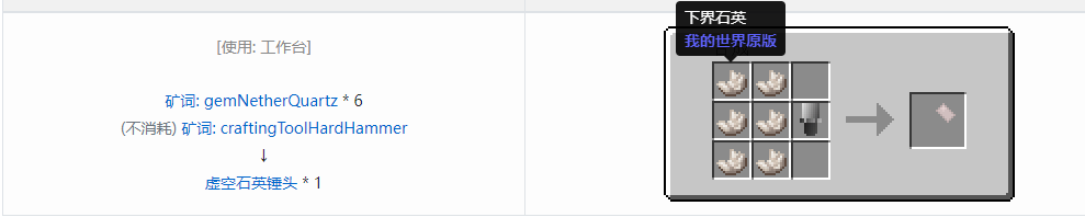 我的世界格雷科技社区版部件合成表大全