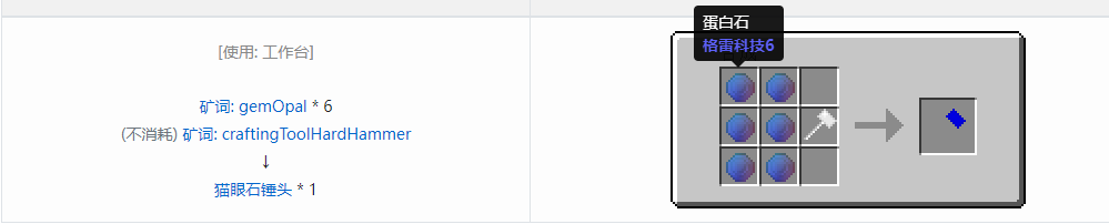 我的世界格雷科技社区版部件合成表大全