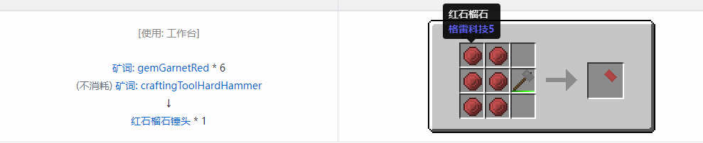 我的世界格雷科技社区版部件合成表大全