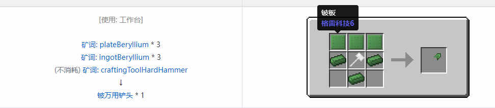 我的世界格雷科技社区版部件合成表大全
