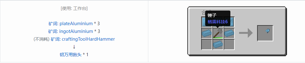 我的世界格雷科技社区版部件合成表大全