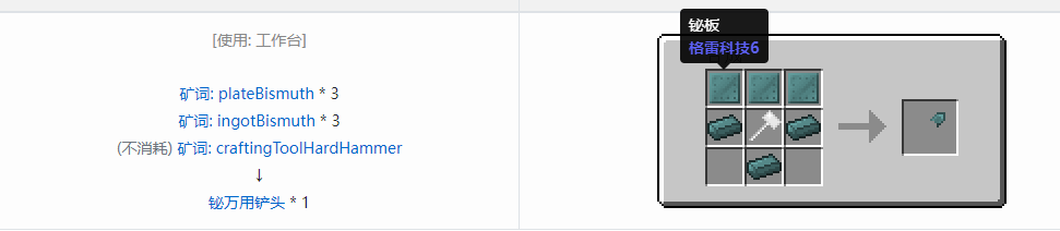 我的世界格雷科技社区版部件合成表大全