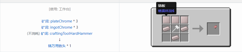 我的世界格雷科技社区版部件合成表大全
