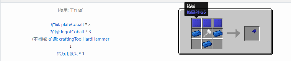 我的世界格雷科技社区版部件合成表大全