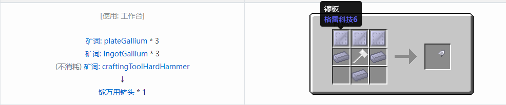 我的世界格雷科技社区版部件合成表大全