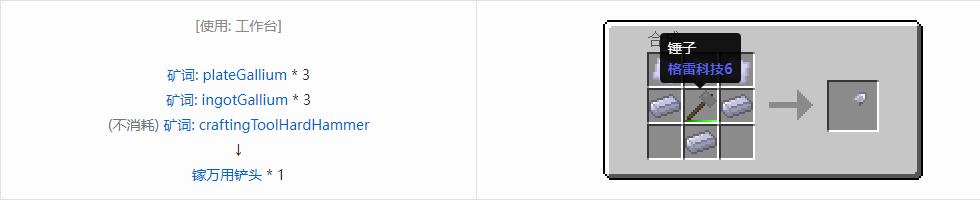 我的世界格雷科技社区版部件合成表大全