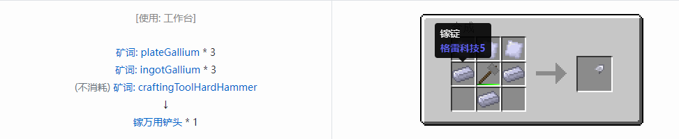 我的世界格雷科技社区版部件合成表大全
