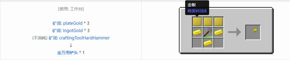 我的世界格雷科技社区版部件合成表大全