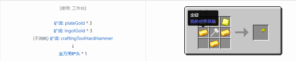 我的世界格雷科技社区版部件合成表大全