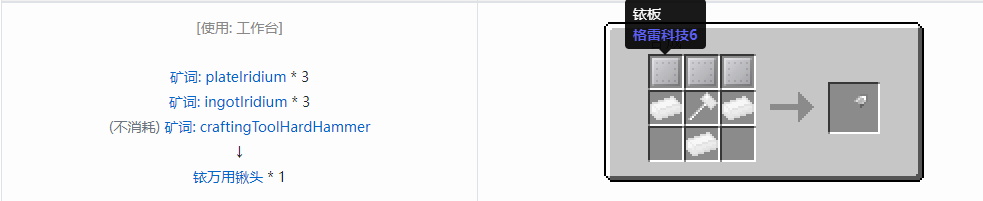 我的世界格雷科技社区版万用铲头合成表大全