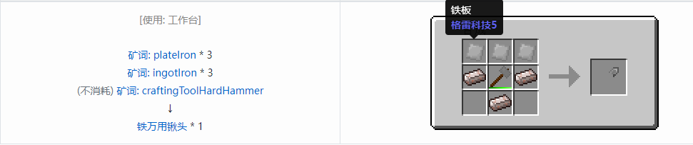 我的世界格雷科技社区版部件合成表大全