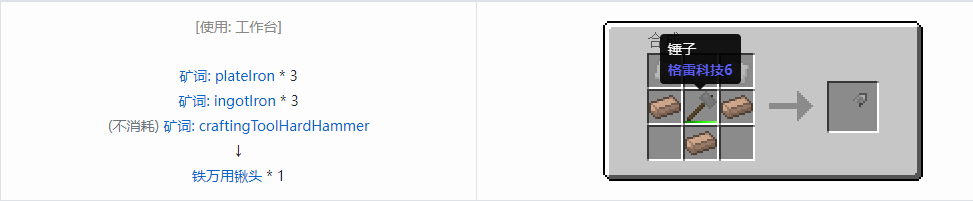 我的世界格雷科技社区版部件合成表大全