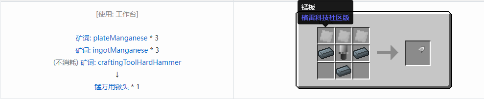 我的世界格雷科技社区版部件合成表大全