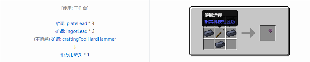 我的世界格雷科技社区版部件合成表大全