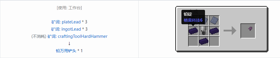 我的世界格雷科技社区版部件合成表大全