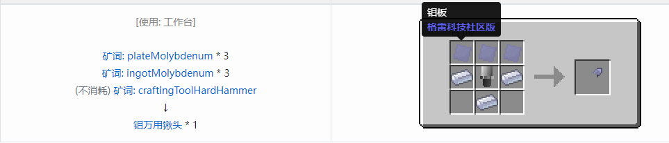 我的世界格雷科技社区版部件合成表大全