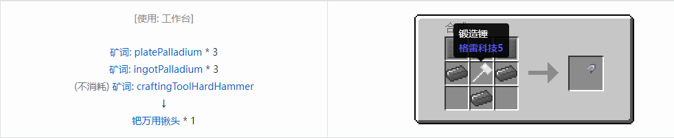 我的世界格雷科技社区版部件合成表大全
