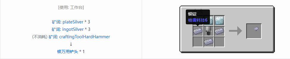 我的世界格雷科技社区版部件合成表大全