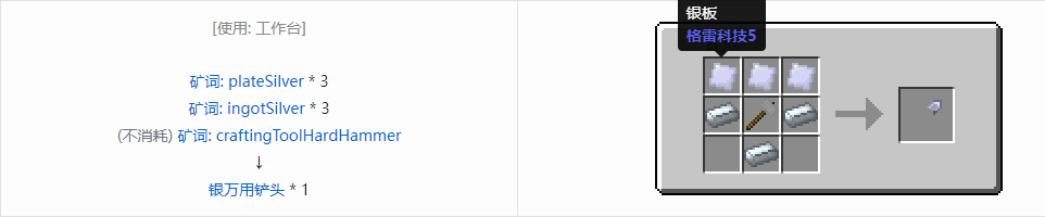 我的世界格雷科技社区版部件合成表大全