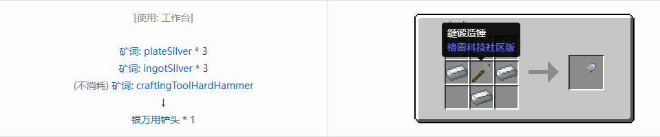 我的世界格雷科技社区版部件合成表大全
