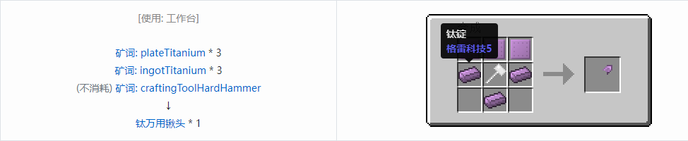 我的世界格雷科技社区版部件合成表大全