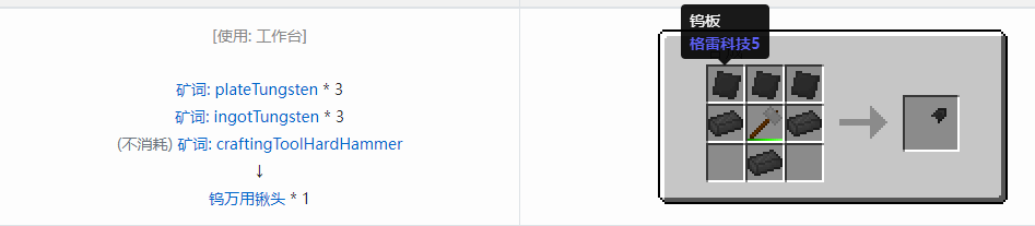 我的世界格雷科技社区版部件合成表大全