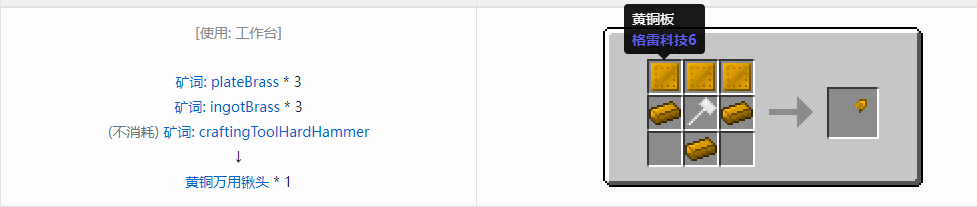 我的世界格雷科技社区版部件合成表大全