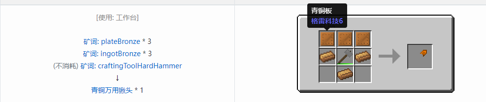 我的世界格雷科技社区版部件合成表大全