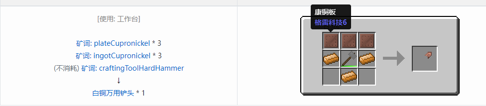 我的世界格雷科技社区版部件合成表大全