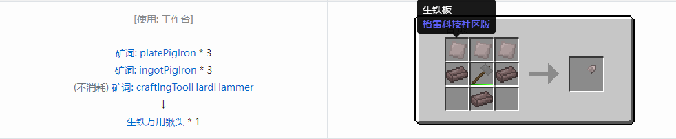 我的世界格雷科技社区版部件合成表大全