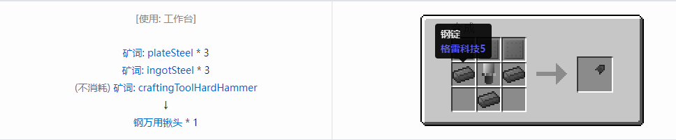 我的世界格雷科技社区版部件合成表大全