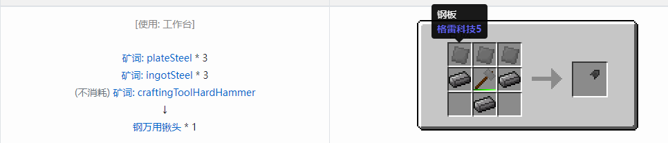 我的世界格雷科技社区版部件合成表大全