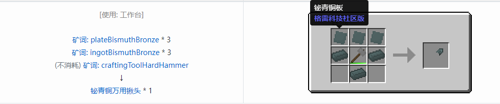 我的世界格雷科技社区版部件合成表大全